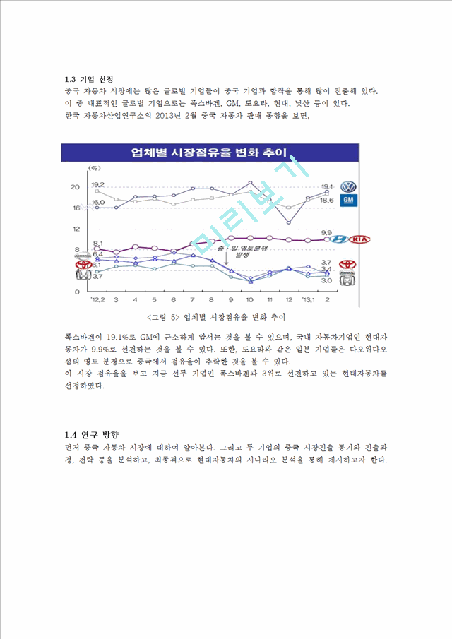 중국 자동차시장 분석- 베이징현대와 상하이폭스바겐 중심으로   (3 )